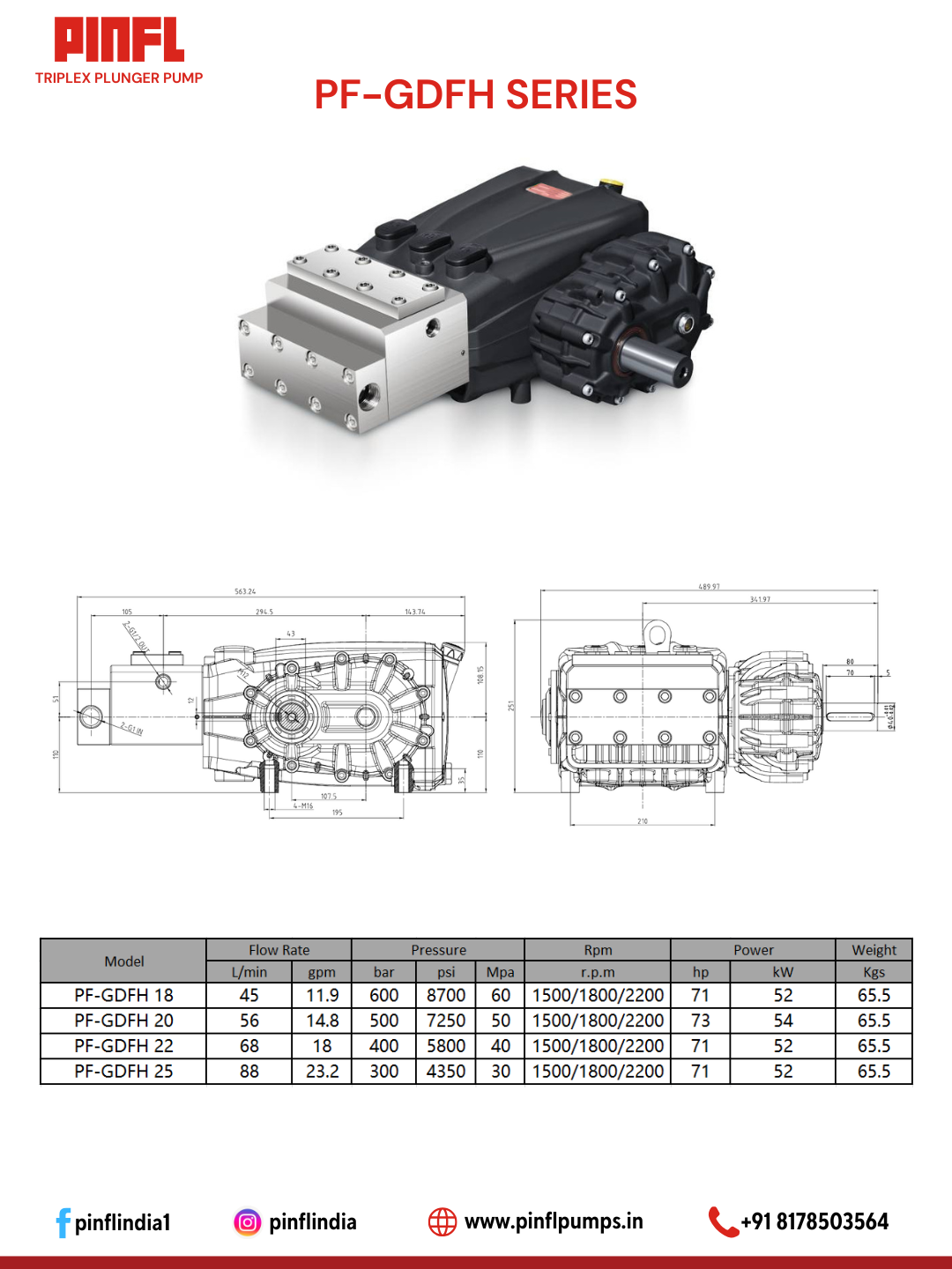 PINFL PF-GDFH Series
