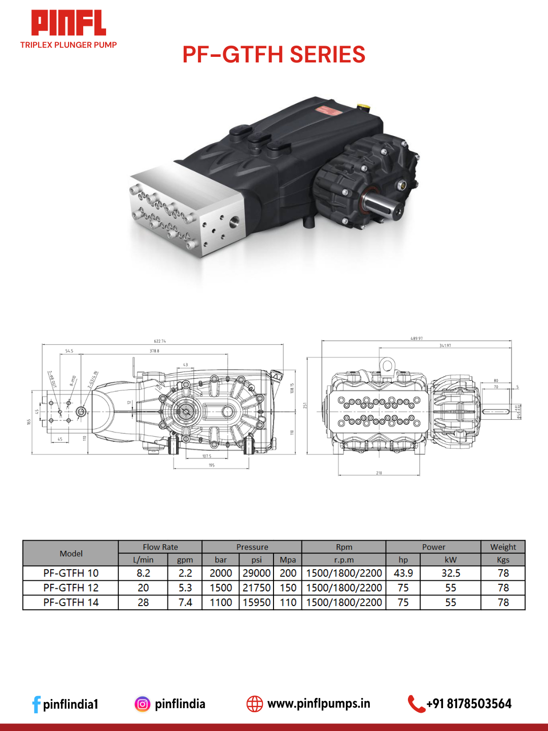 PINFL PF-GTFH Series